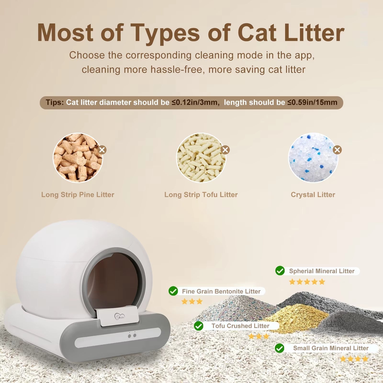 65L Self-Cleaning Cat Litter Box App Control, ONLY Supports 2.4G Wifi W/Litter Mat&Trash Bags, Fit for Tofu & Mixed Litter